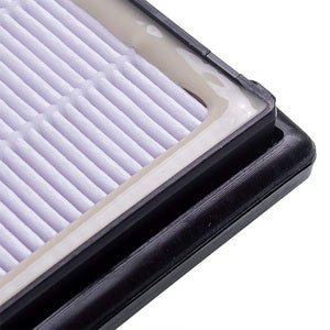 Набір фільтрів EF112B для пилососа Electrolux 900168305 (9001683052)