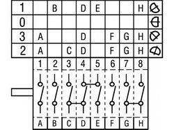 Пакетний перемикач кулачковий GOTTAK 8608040 для посудомийної машини Fagor FI30, FI48B, FI64B серії