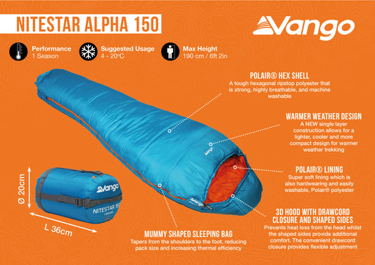 Спальний мішок Vango Nitestar Alpha 150 Atom Blue (SBTNITEST000010)