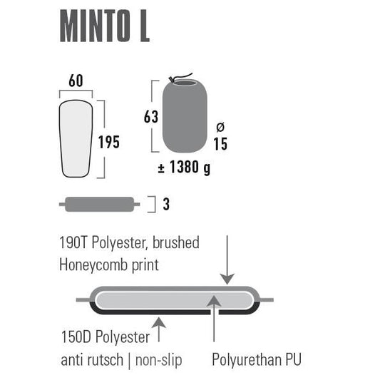 Килимок самонадувний High Peak Minto L 3 cm Black (41116)