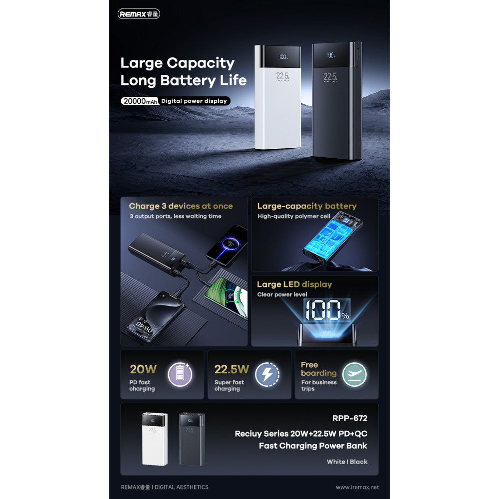 Power Bank 20000 mAh — Remax RPP-672 20W+22.5W Fast charging — Black