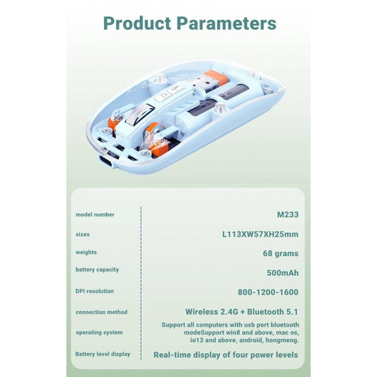 Бездротова миша — M233 — Blue