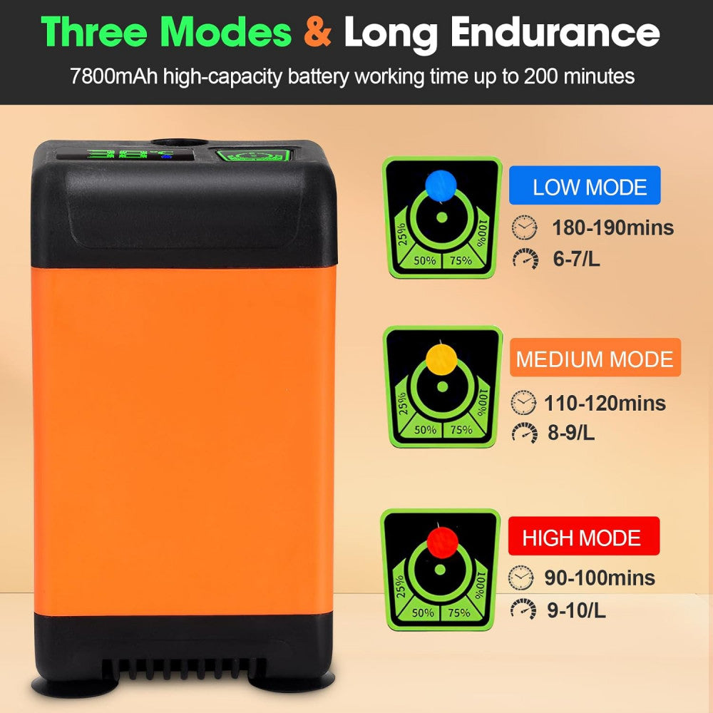 Портативний душ 7800 mAh HS-01