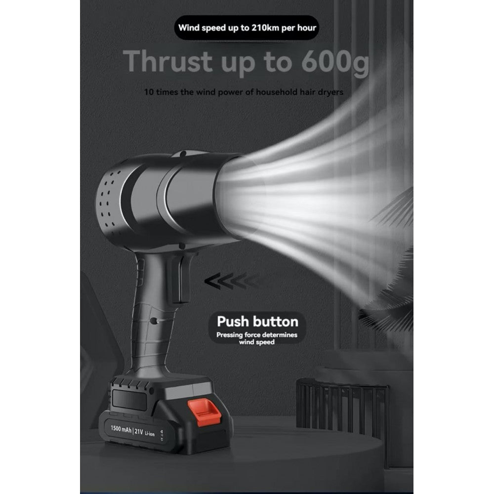 Повітродув MD-8368