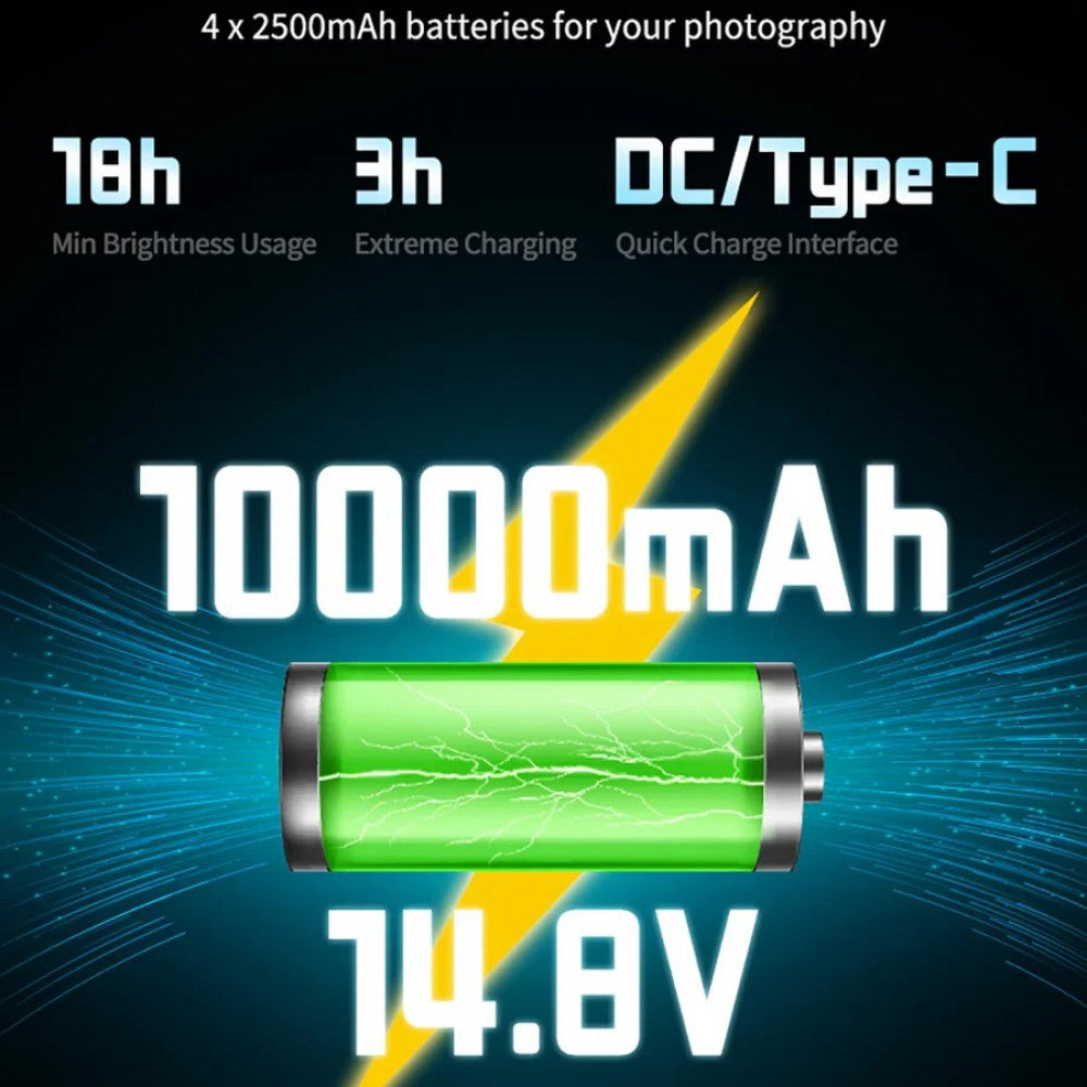 Светодиодный осветитель LED ZGRL80