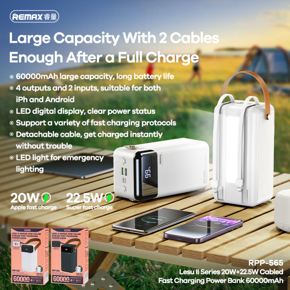 Power Bank 60000 mAh — Remax RPP-565 20W+22.5W Fast charging — Gray