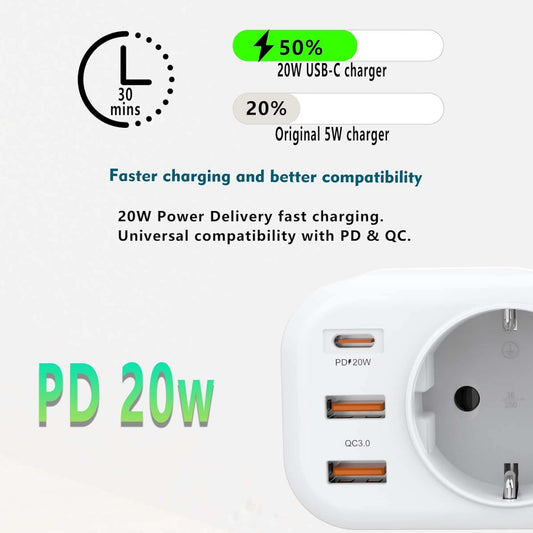 Сетевой переходник 20W PD QC3.0 2U 1C — Earldom ES-SC18