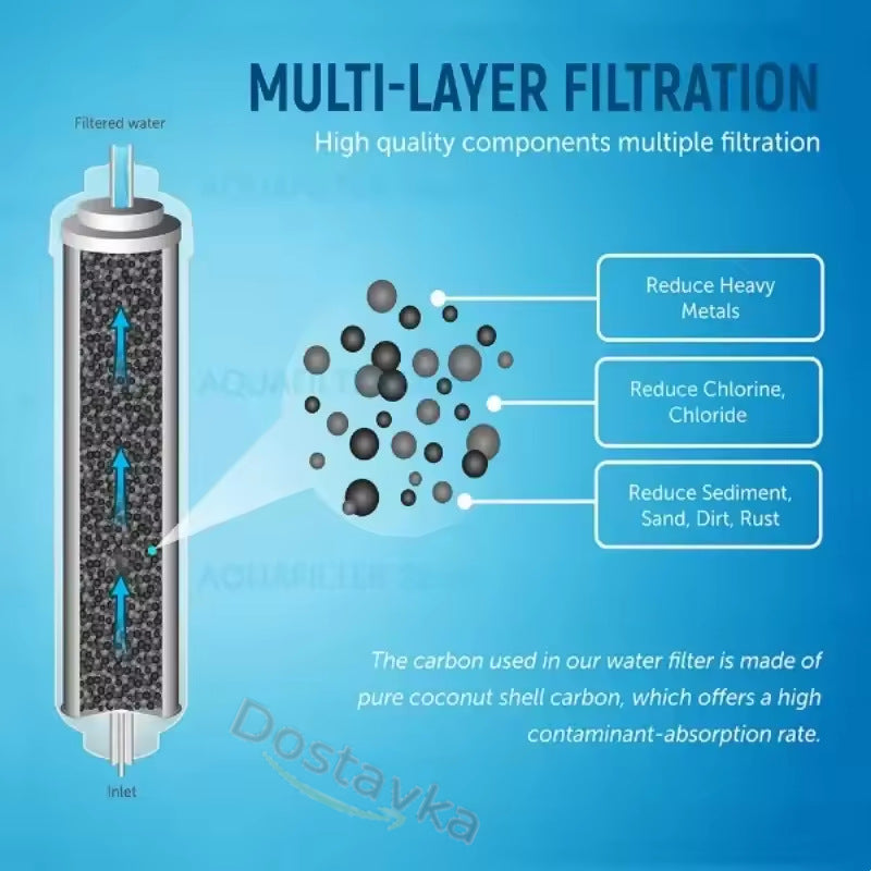 Водяний фільтр DA29-10105J для холодильника Samsung LG GE HAFEX/EXP Aqua-Pure