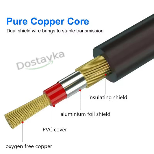 3-контактный XLR «папа-мама» микрофонный кабель для микшера-усилителя/ sound-карты
