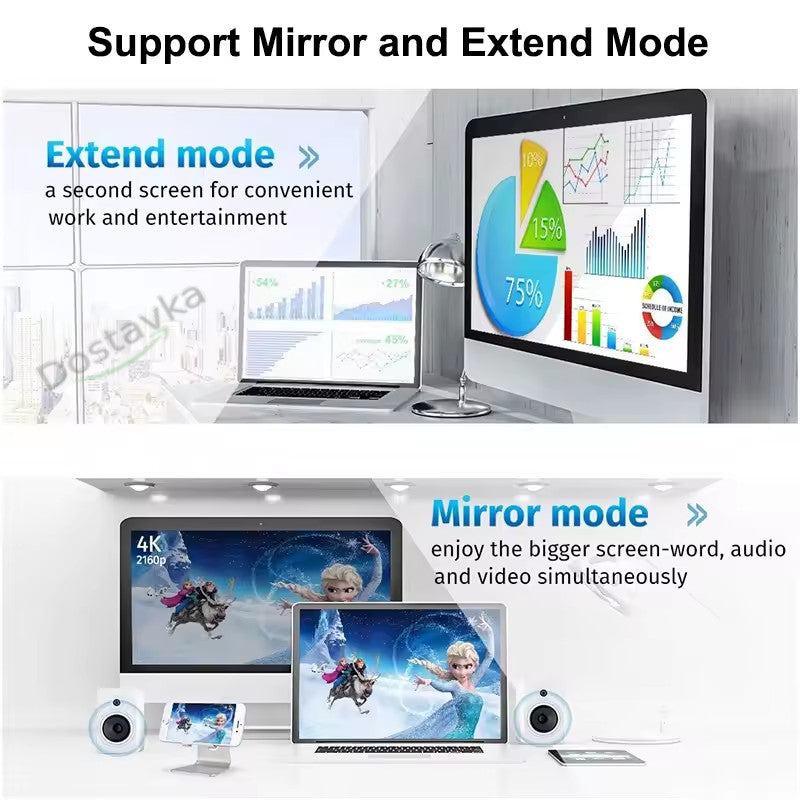 Переходник адаптер DP - HDMI Black