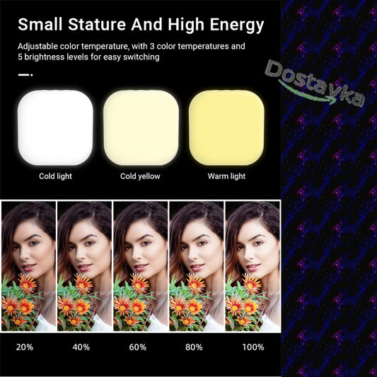 Мини-магнитная светодиодная лампа Magsafe для iPhone 15, 14, 13, 12 серии с зажимом 1/4 для видеоблога о макияже