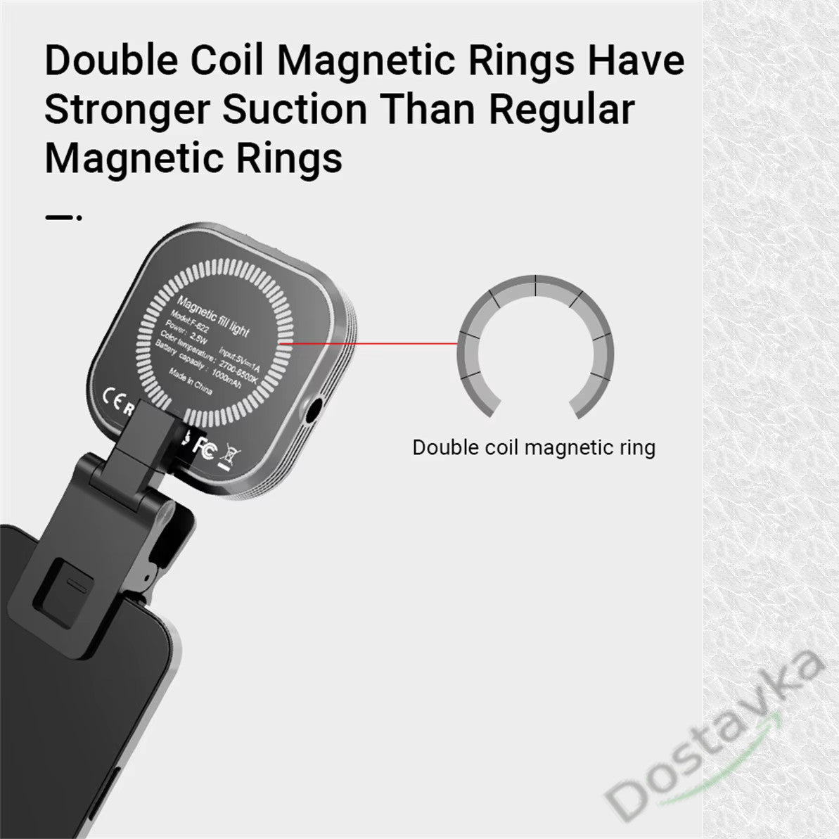 Мини-магнитная светодиодная лампа Magsafe для iPhone 15, 14, 13, 12 серии с зажимом 1/4 для видеоблога о макияже