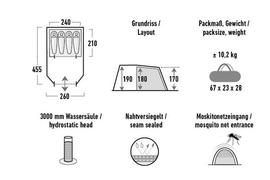 Намет чотиримісний High Peak Torri 4.0 Dark Grey/Green (11803)