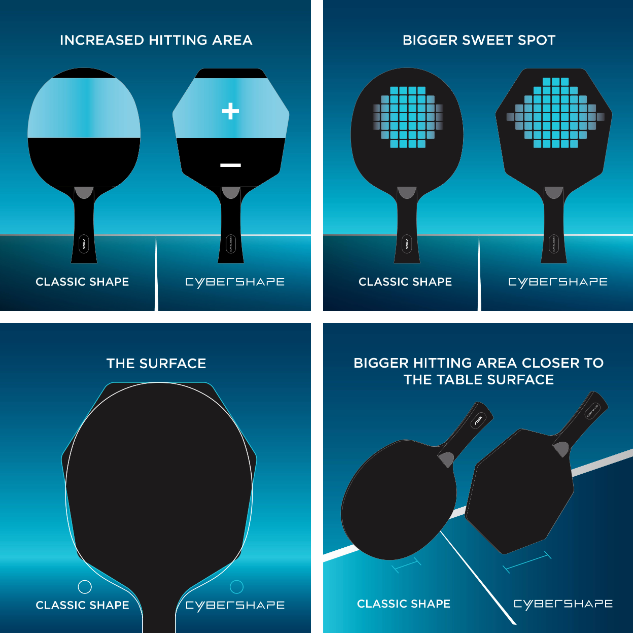 Ракетка для настільного тенісу Stiga Cybershape 1 Star FL (1211-0906-35)