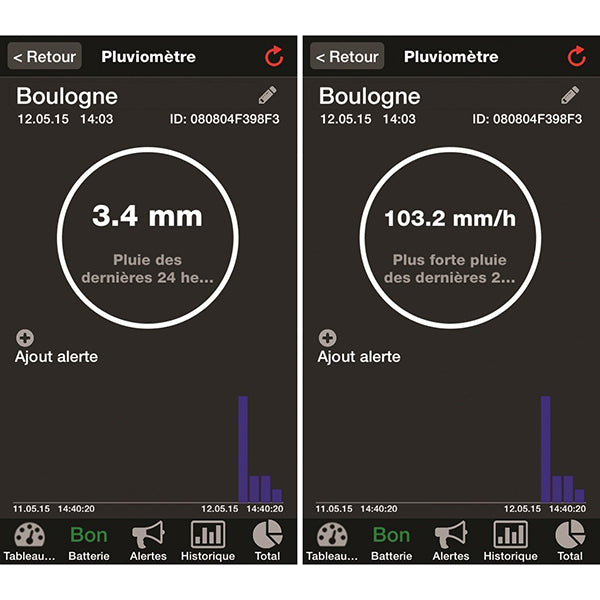 Аксесуари La Crosse Датчик MA10650 (датчик дощу)