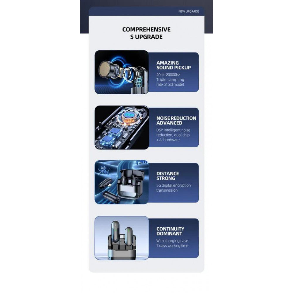 Бездротовий мікрофон для телефону Lightning — Veron M8-L з кейсом заряджання