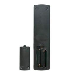 Пульт дистанційного керування для телевізора Sanyo CS-90283Uар