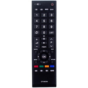 Пульт дистанційного керування для телевізора Toshiba CT-90336