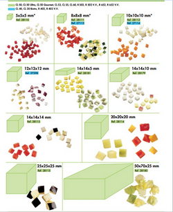 Набір для нарізки кубиками 20x20x20mm Robot Coupe 28114 D решітки = 205mm D слайсера = 190mm