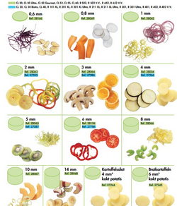 Диск-слайсер для нарізки скибочками Robot Coupe 27555 D=175mm 2mm