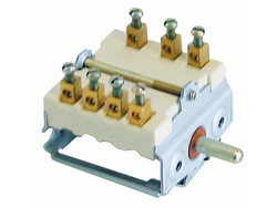 Пакетный переключатель кулачковый EGO 49.24215.001 4924215001