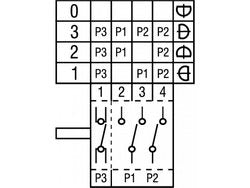 Пакетный переключатель кулачковый EGO 49.24215.001 4924215001