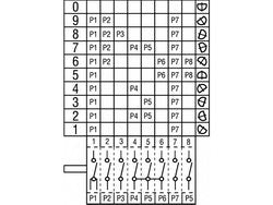 Пакетний перемикач кулачковий EGO 42.00001.001 для конвекційної печі Garbin 23MX, 43MX серії