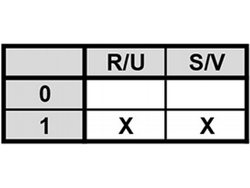 Пакетний перемикач кулачковий Comenda, Dihr, Hoonved, Kromo Bremas CA0120003V