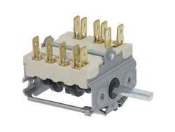 Пакетний перемикач кулачковий EGO 49.25215.520