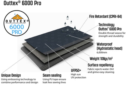 Намет Outwell Nevada 4P Navy Night (111202)