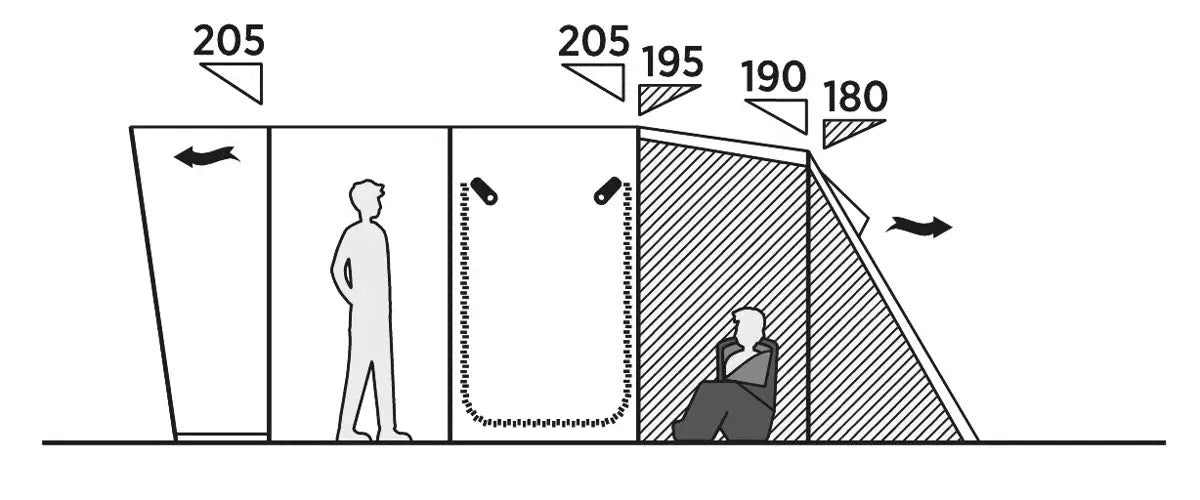 Намет шестимісний Easy Camp Skarvan 6 (120498)