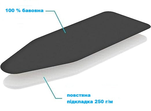 Чохол для прасувальної дошки Colombo Bosco 140 x 55 см (COP530)