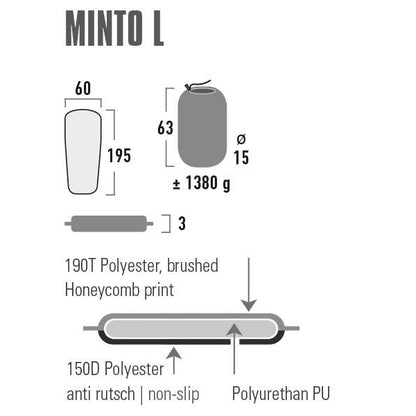 Килимок самонадувний High Peak Minto L 3 cm Black (41116)