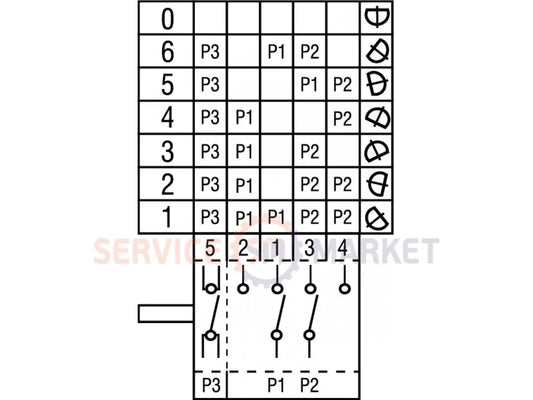 Пакетний перемикач кулачковий EGO 49.27215.520 для плит Bertos, Palux, Tecnoinox, Zanussi
