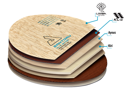 Основа для ракетки Joola Santoru KL-C Outer FL (65060)