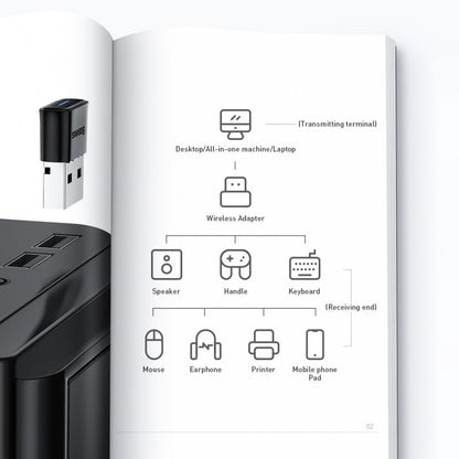 Bluetooth Adapter USB 5.0 — Baseus (ZJBA000001) BA04 — ZJBA000001 Black