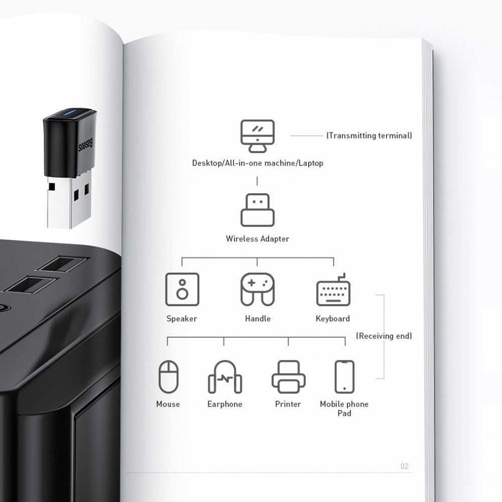 Bluetooth Adapter USB 5.0 Baseus (ZJBA000001) BA04 — ZJBA000001 Black