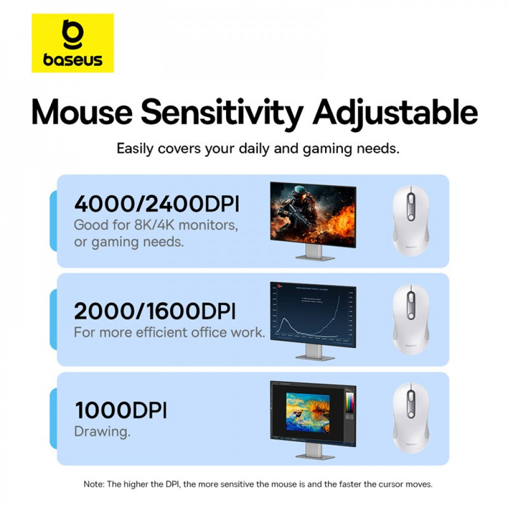 Wireless Mouse — Baseus (B01055505) F02 — B01055505211-01 White