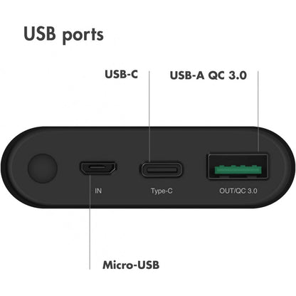 Power Bank 10000 mAh — Imoshion  — Black
