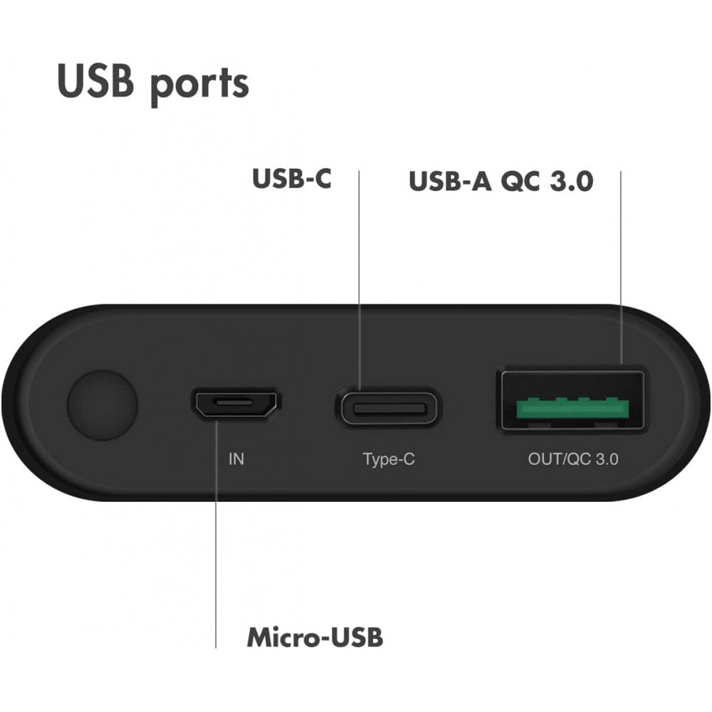 Power Bank 10000 mAh — Imoshion  — Green