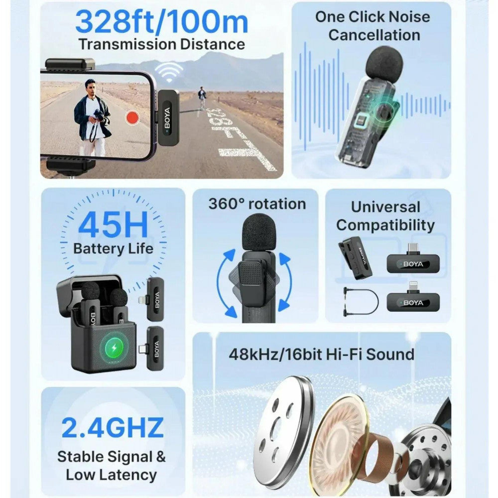 Беспроводной микрофон для телефона BOYA BY-V30
