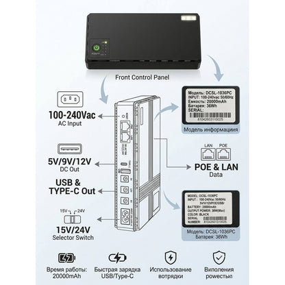 UPS для роутера, модема DC UPS 20000mAh Источник бесперебойного питания