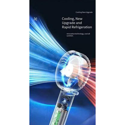 Портативный мини вентилятор RD10 - 4000 mAh — White