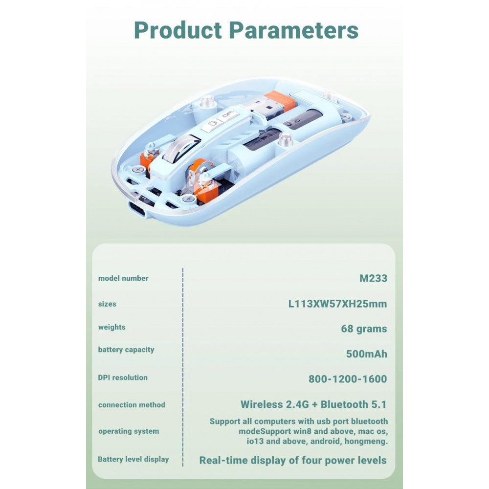 Бездротова миша — M233 — Blue