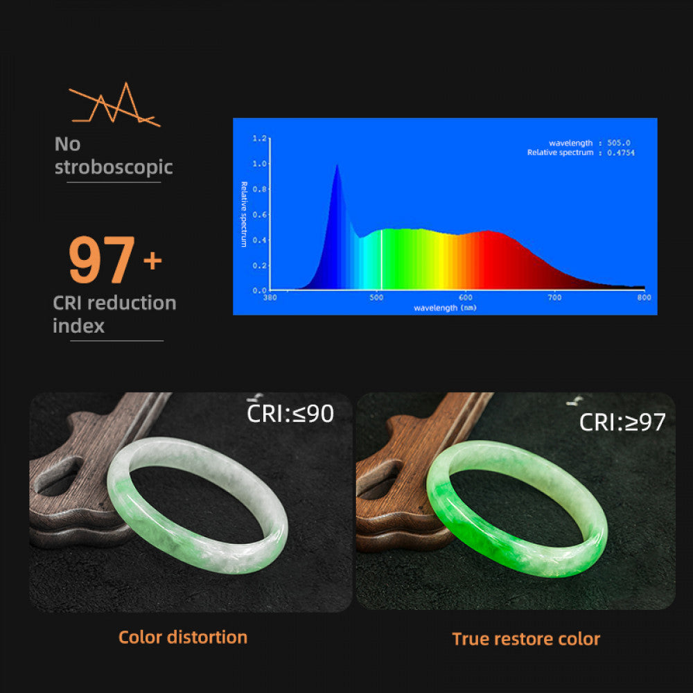комплект сферичиский софтбокс прожектор штатив LED LQ-150, 200W (5600k)