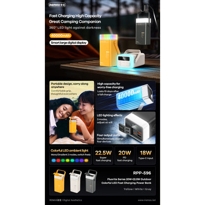 Power Bank 40000 mAh 22.5W+ 20W— Remax RPP-596 Colorful LED Fast charging — Gray