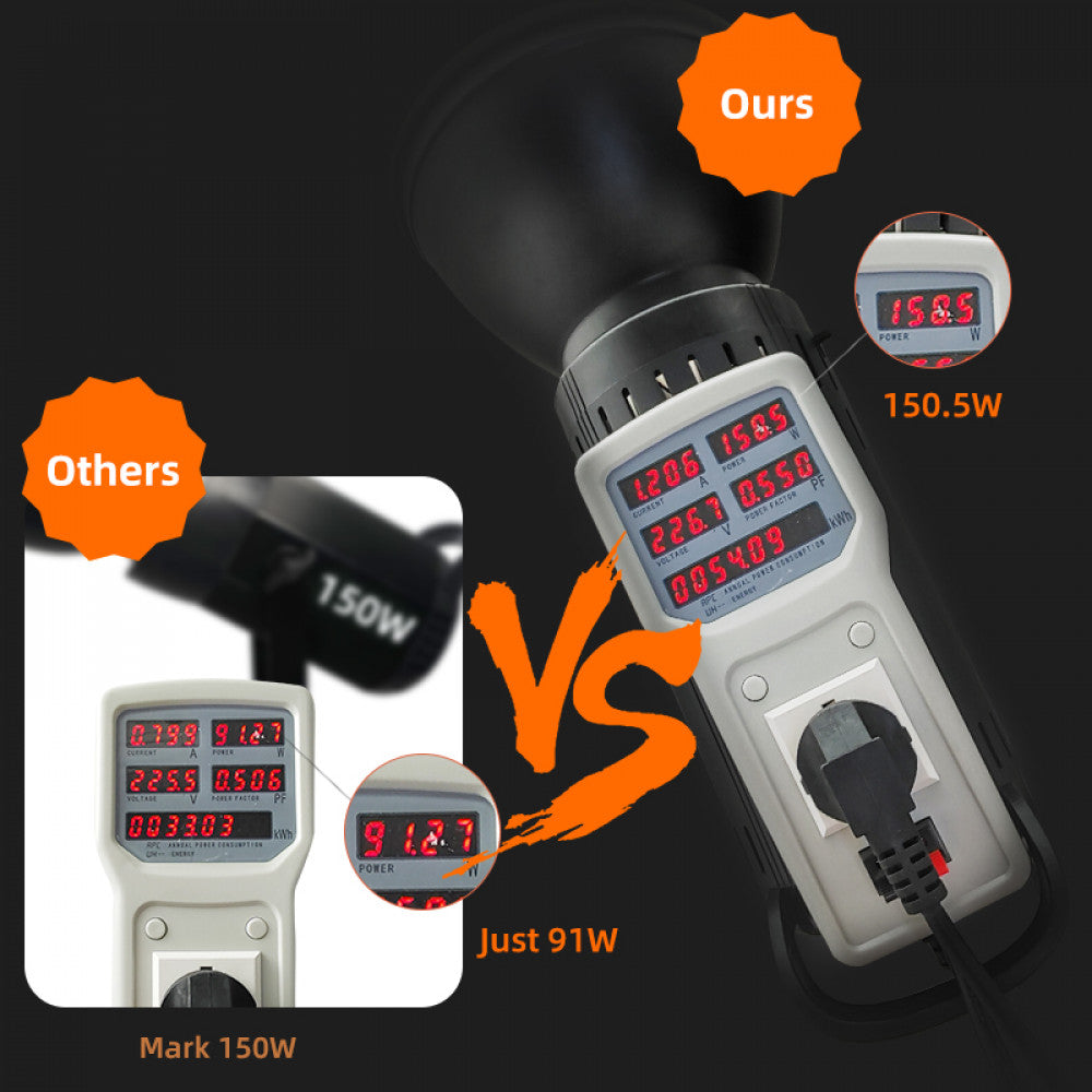 комплект сферичиский софтбокс прожектор штатив LED LQ-150, 200W (5600k)