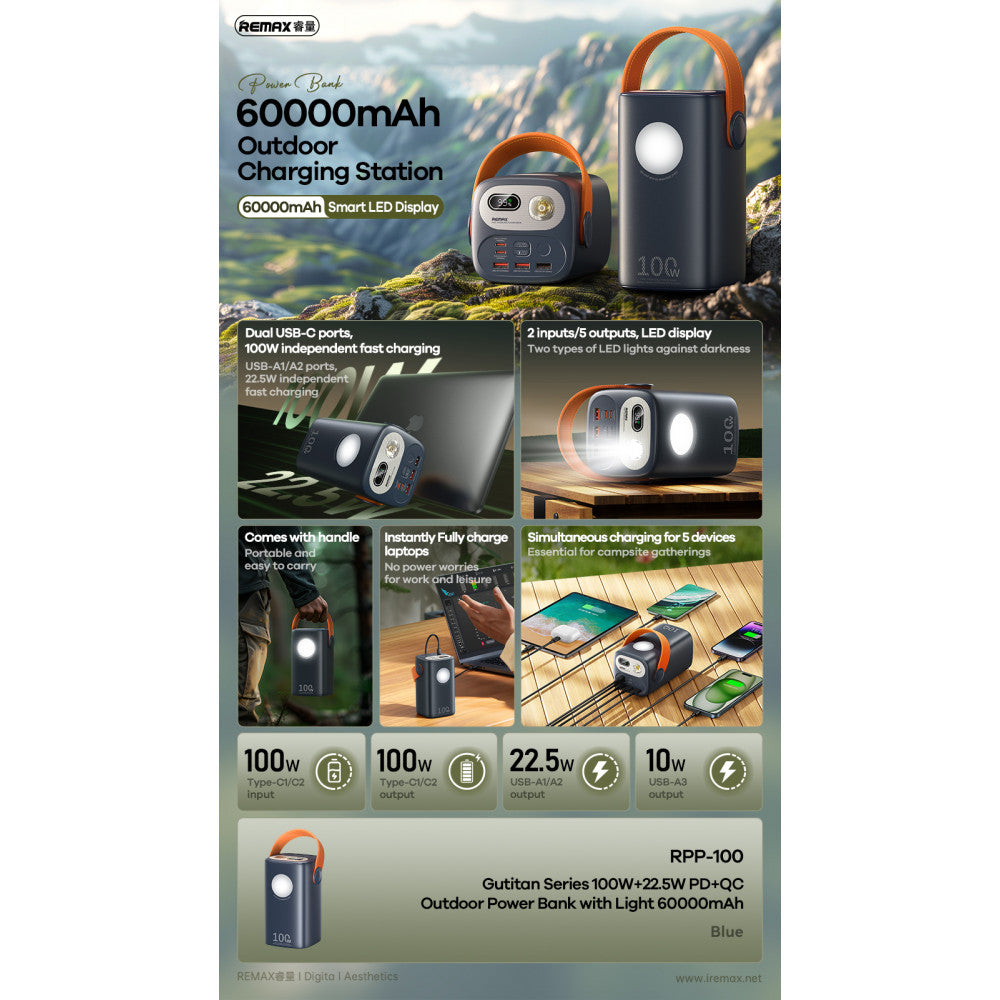 Power Bank 60000 mAh 100W+22.5W - Remax RPP-100 with light Fast charging - Blue