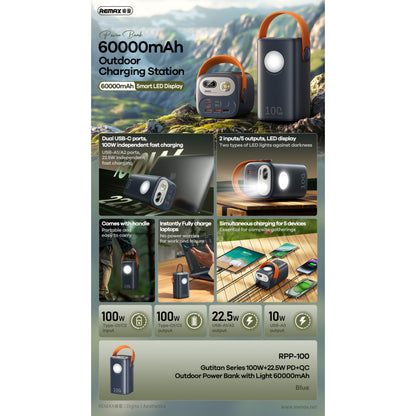 Power Bank 60000 mAh 100W+22.5W - Remax RPP-100 with light Fast charging - Blue