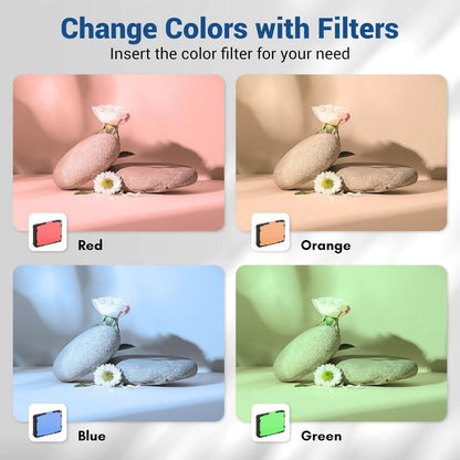 Накамерный видеосвет LED — PT-176S  5 COLORS (11W/1320LM/LED176 PCS/3200K-5600K)LED DISPLAY BATTERY NP-F550+CHARGER